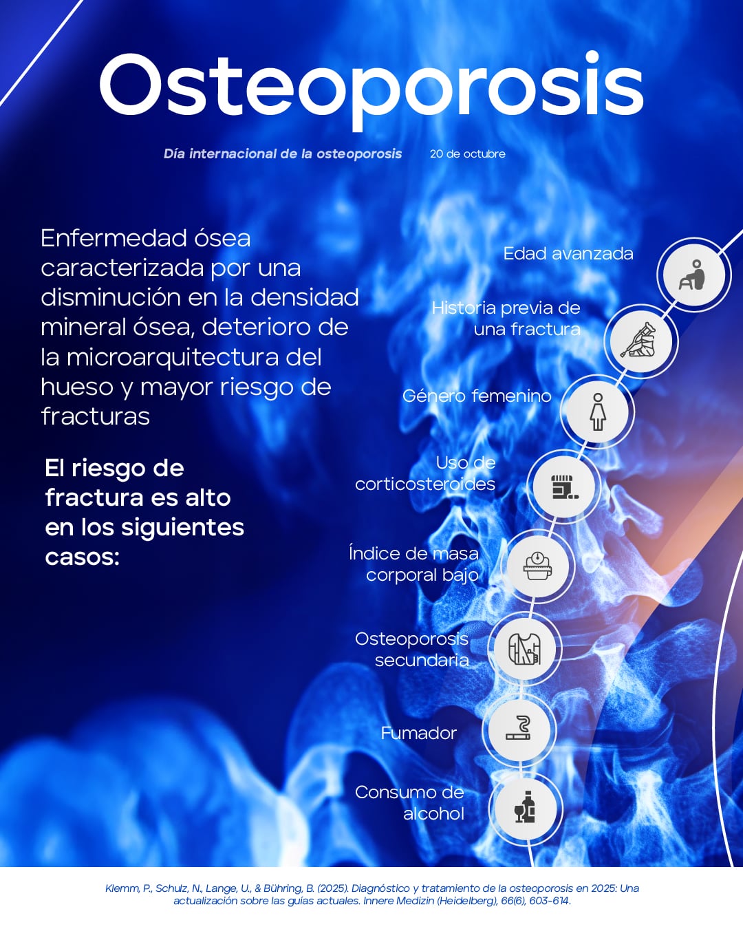 Infograf&iacute;a: Osteoporosis