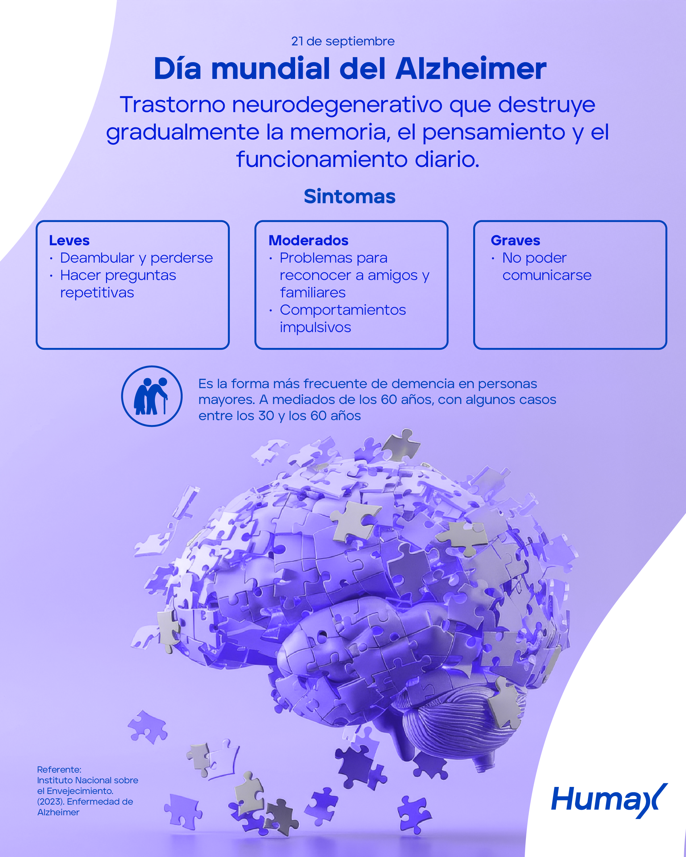 Infograf&iacute;a: Alzheimer