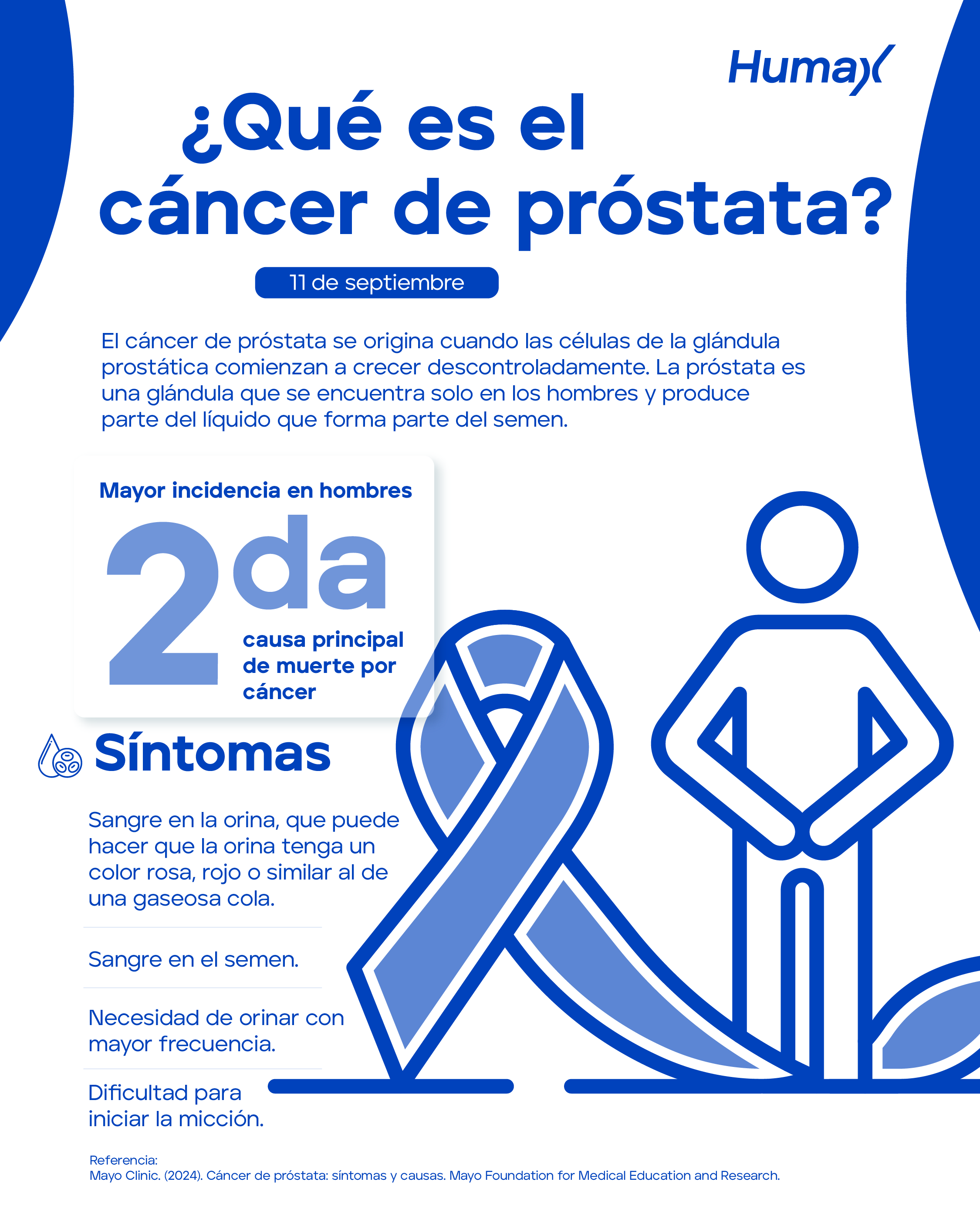 Infograf&iacute;a: C&aacute;ncer de pr&oacute;stata