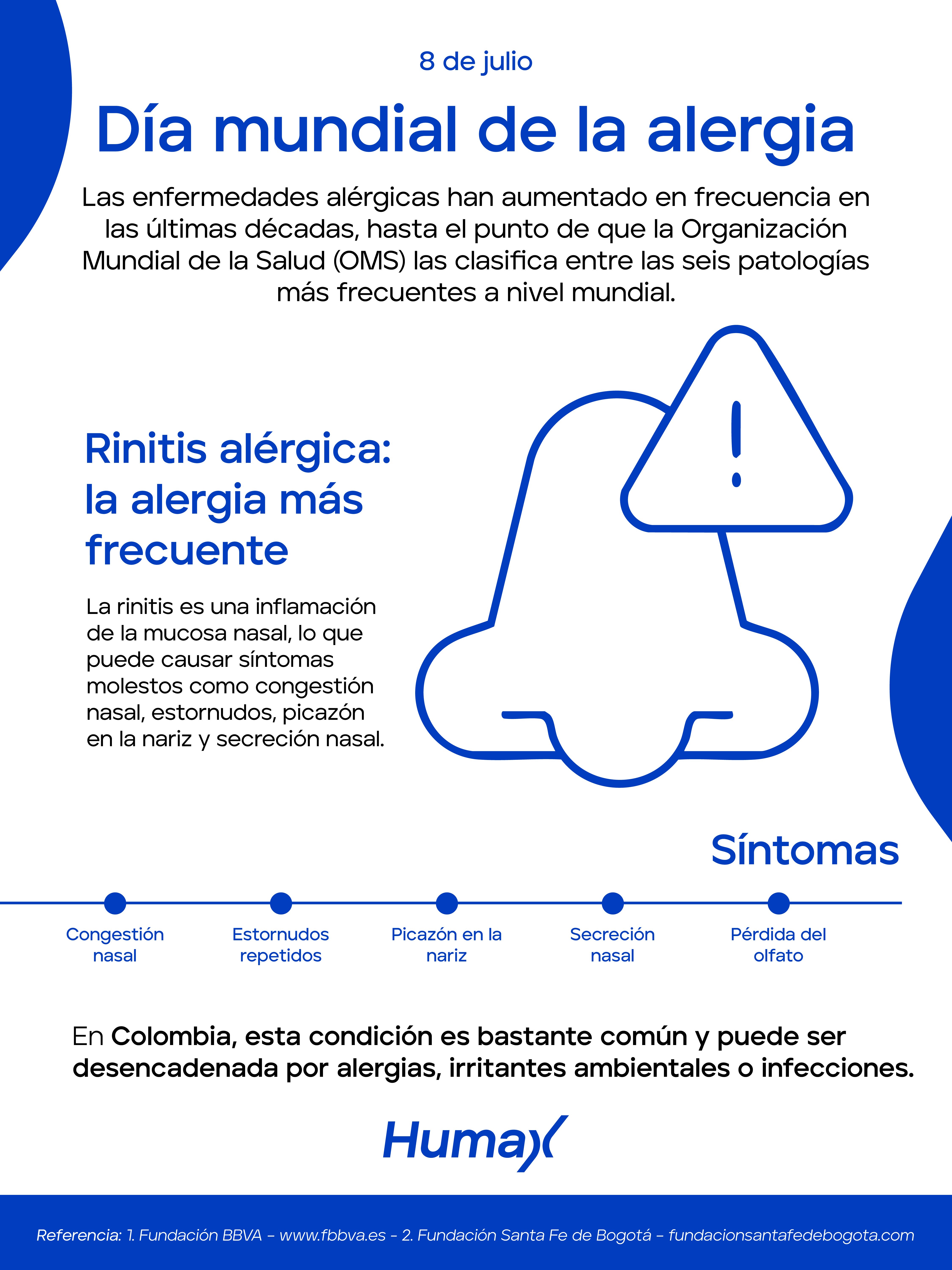Infograf&iacute;a: Alergia