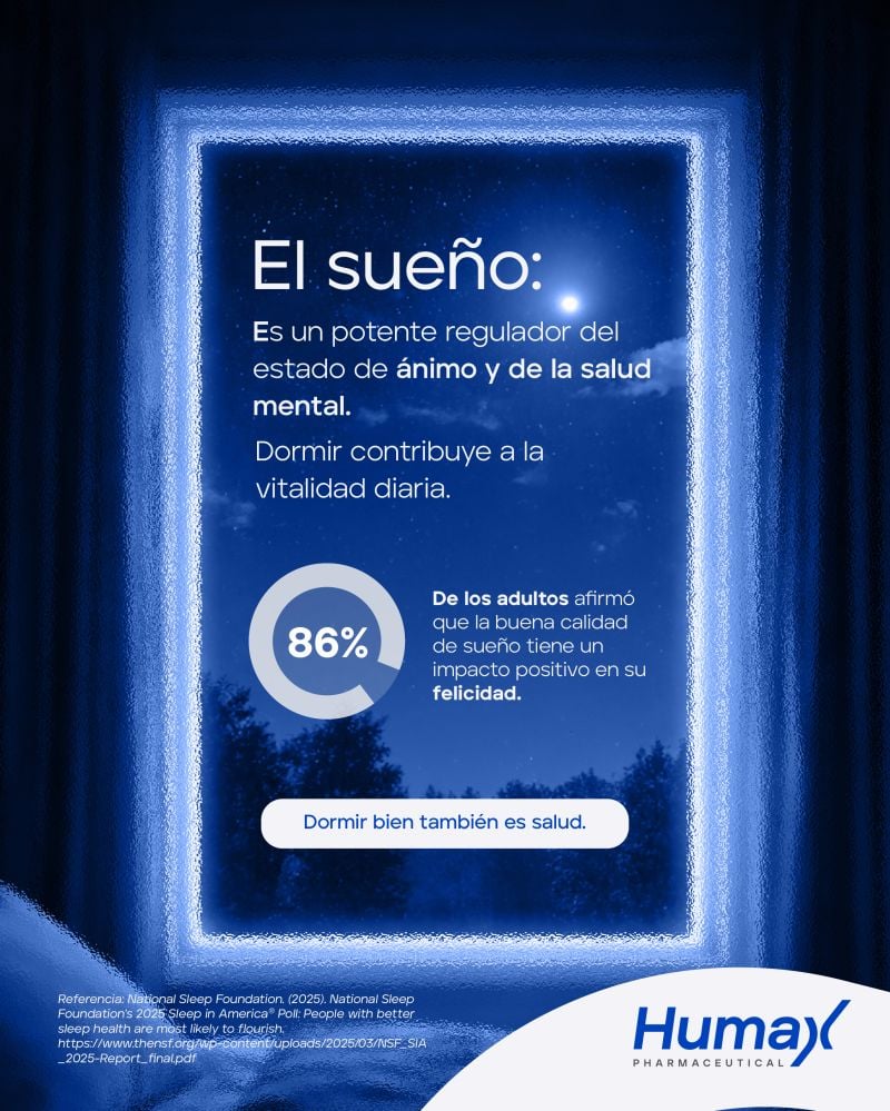 Infograf&iacute;a: El sue&ntilde;o